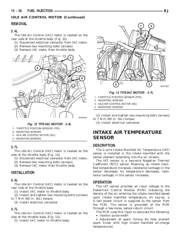 3 7l jeep liberty wiring harness diagram wiring schematic diagram3 7l jeep liberty wiring harness diagram wiring diagrams instruct 1996 jeep cherokee wiring diagram 3